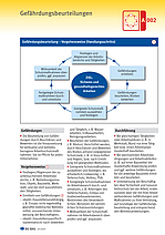 Titelbild Baustein A 002 Gefährdungsbeurteilungen
