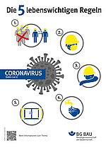 Plakat Coronavirus SARS-CoV-2: Die 5 lebenswichtigen Regeln